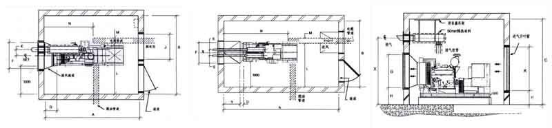 康明斯柴油發(fā)電機組機房 柴油發(fā)電機組機房布置圖