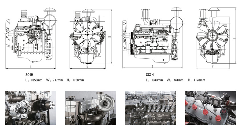 上柴64千瓦發(fā)電機組技術(shù)參數(shù)規(guī)格型號 上柴64千瓦發(fā)電機組技術(shù)參數(shù)規(guī)格型號
